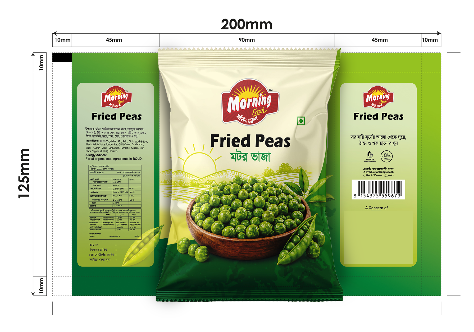 Packet Design